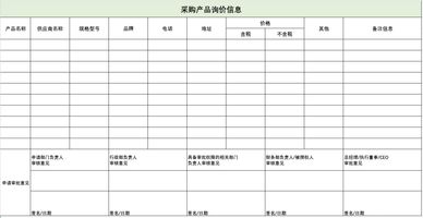 低值易耗品采购计划_办公用品管理_低值易耗品管理制度