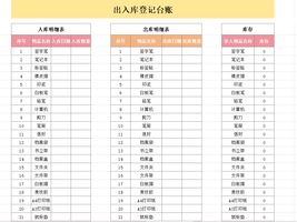 办公用品管理_低值易耗品采购计划_低值易耗品管理制度