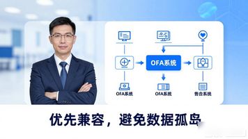 OA系统采购需求_OA系统公开招标_温州 OA 系统