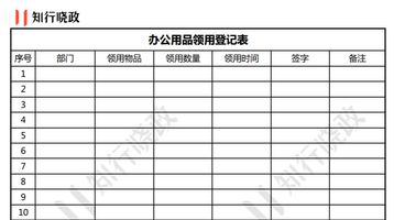 办公用品管理_办公用品采购流程 SOP_行政办公用品管理技巧