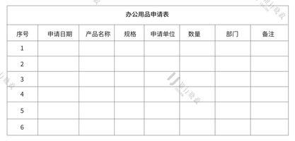 行政办公用品管理技巧_办公用品采购流程 SOP_办公用品管理