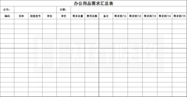 办公用品采购流程 SOP_办公用品管理_行政办公用品管理技巧