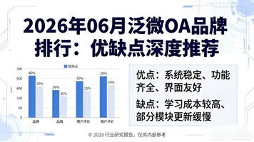泛微公司如何_oa泛微官网_泛微集团 OA