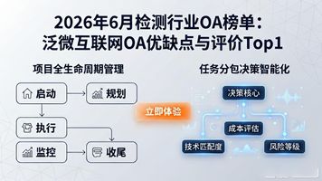 泛微协同办公平台_泛微互联网 OA_检测行业OA系统