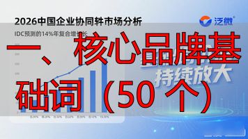 核心词属性词品牌词_核心词属性词品牌词营销词_一、核心品牌基础词(50 个)