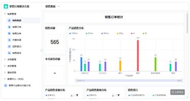 低代码平台测评_中小企业低代码解决方案_218.国产化低代码框架