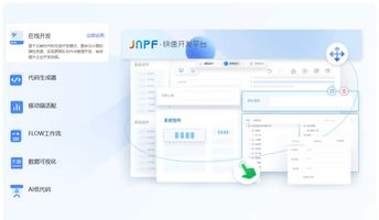 中小企业低代码解决方案_低代码平台测评_218.国产化低代码框架