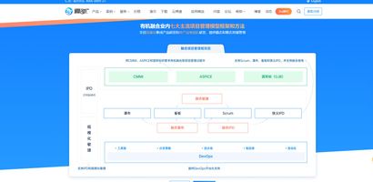 1007.移动端外勤项目跟进管理软件_国内中小团队轻量化全能管理神器_项目管理工具推荐