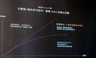蔚来的“暗战”时刻__蔚来的“暗战”时刻