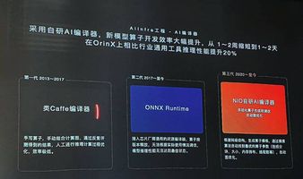 蔚来的“暗战”时刻__蔚来的“暗战”时刻
