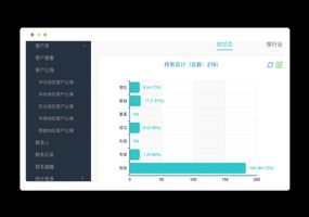 合肥泛微协同办公软件_泛微CRM客户管理_泛微CRM系统