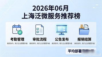 上海泛微在哪_上海泛微服务_上海泛微客户服务顾问