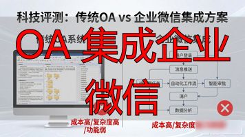 微信企业oa系统_系统集成到企业微信_OA 集成企业微信