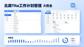 北森tita工作计划管理软件_eteams OA_企业级工作计划管理平台tita