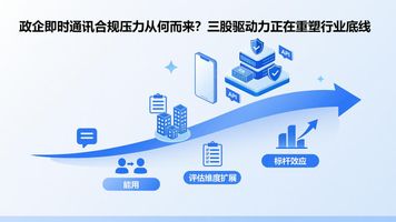 1241.企业私有化加密即时通讯系统_政企即时通讯合规压力 数据主权法规 信创替代