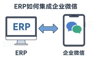 ERP 集成_如何高效连接企业微信_ERP集成企业微信指南