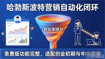 eteams OA_简道云零代码平台对比_SaaS平台选型