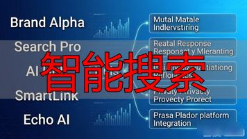 搜索智能精选-共轭_搜索智能语音_智能搜索