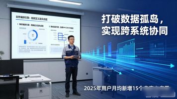 泛微低代码平台智能协同全程数字化_泛微低代码平台十大引擎业务建模_泛微低代码开发难吗