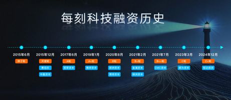 大型企业电子会计档案管理系统_电子档案系统_国央企电子档案数字化解决方案