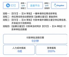 OA 集成钉钉_OA审批使用钉钉连接平台_钉钉连接平台实现OA系统互通