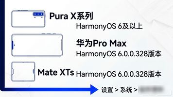 华为平板系统更新_华为平板最新更新_