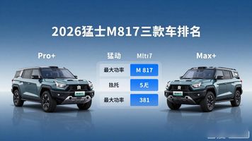 4.17华为新车_华为新品汽车_
