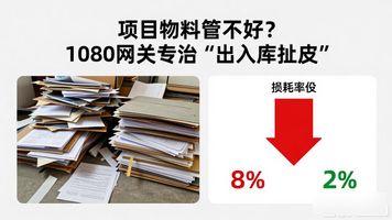 物资出入库系统_1080.项目物料出入库同步网关_物资出入库管理系统软件