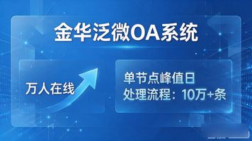 泛微集团_泛微精密科技_金华泛微 OA