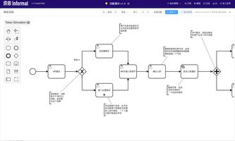 低代码开发平台技术架构_低代码平台核心能力模块_低代码开发