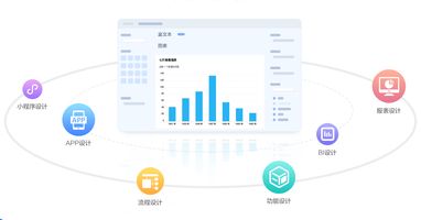 快速开发平台_企业信息化管理软件_快速开发平台解决方案
